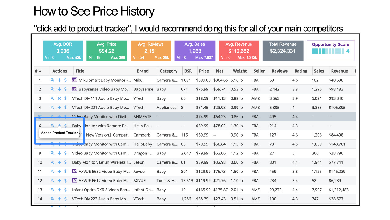 Egrow’s Competitor Research tool